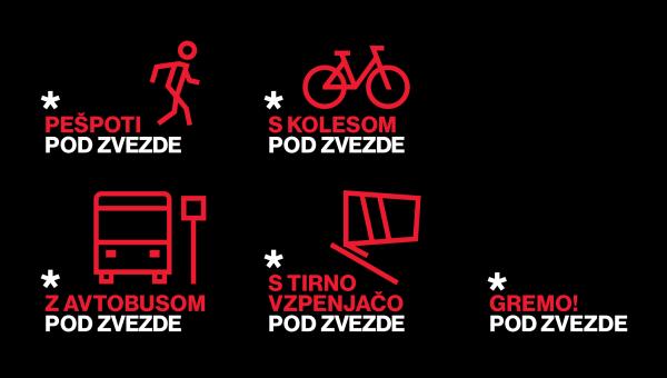 banner formati 1060x600 Gremo pod zvezde